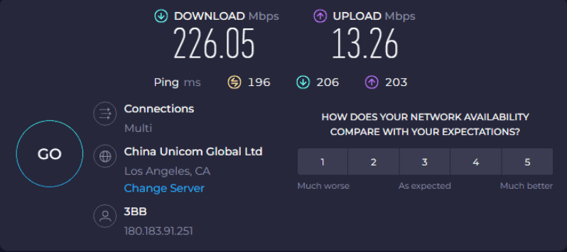 ผลทดสอบความเร็วของ BullVPN ของเซิฟเวอร์จาก USA VPN ตัวไหนน่าใช้บ้าง ไปประเทศจีน ใช่ต้องใช้ VPN หรือไม่ BullVPN